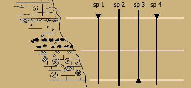 Zone d'assemblage